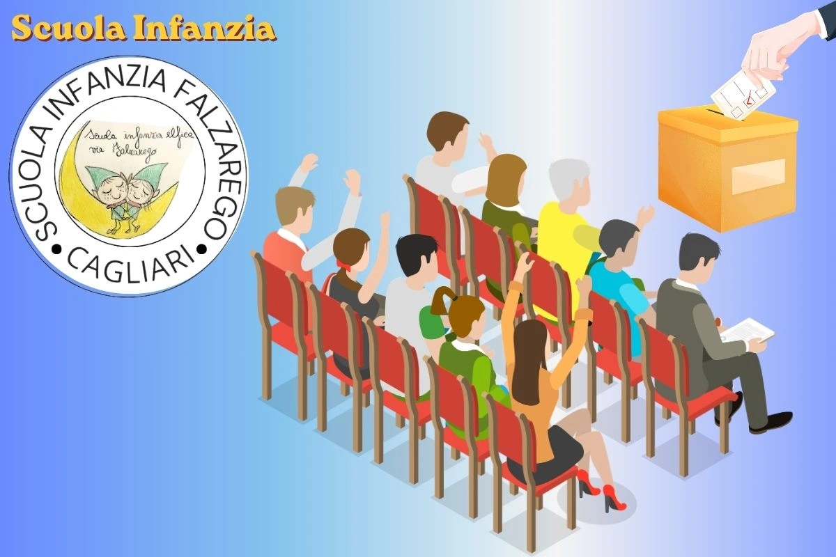 Assemblea ed elezione rappresentanti dei genitori Consigli di Intersezione a.s.2026/2027 Scuola Infanzia Falzarego