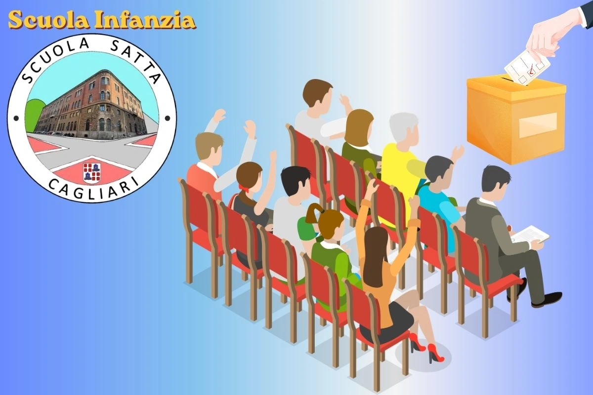 Assemblea ed elezione rappresentanti dei genitori Consigli di Intersezione a.s.2026/2027 Scuola Infanzia Satta