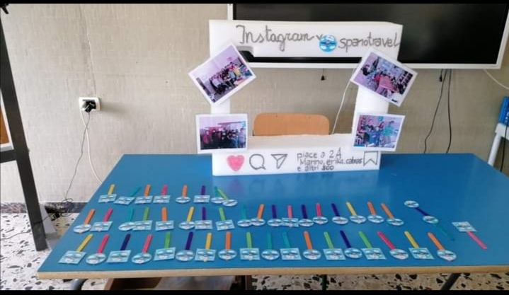 Progetto "I viaggiatori di domani"